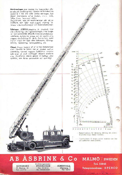 Åsbrink - brandstege-1950-60-talet-2.jpg