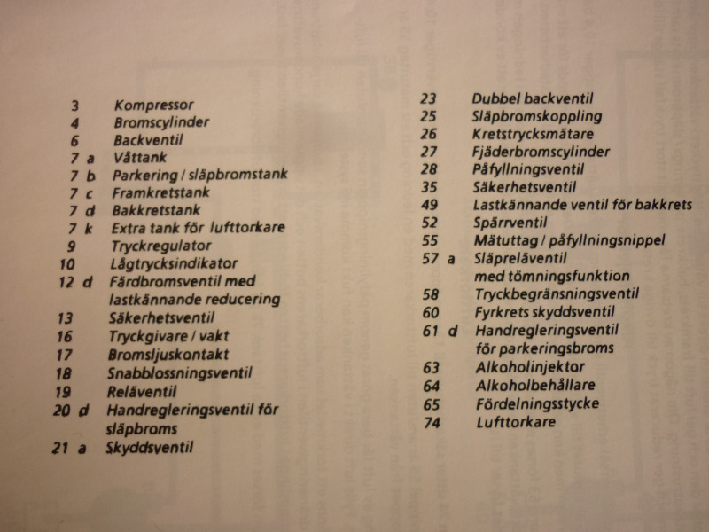 tryckluft 005.jpg