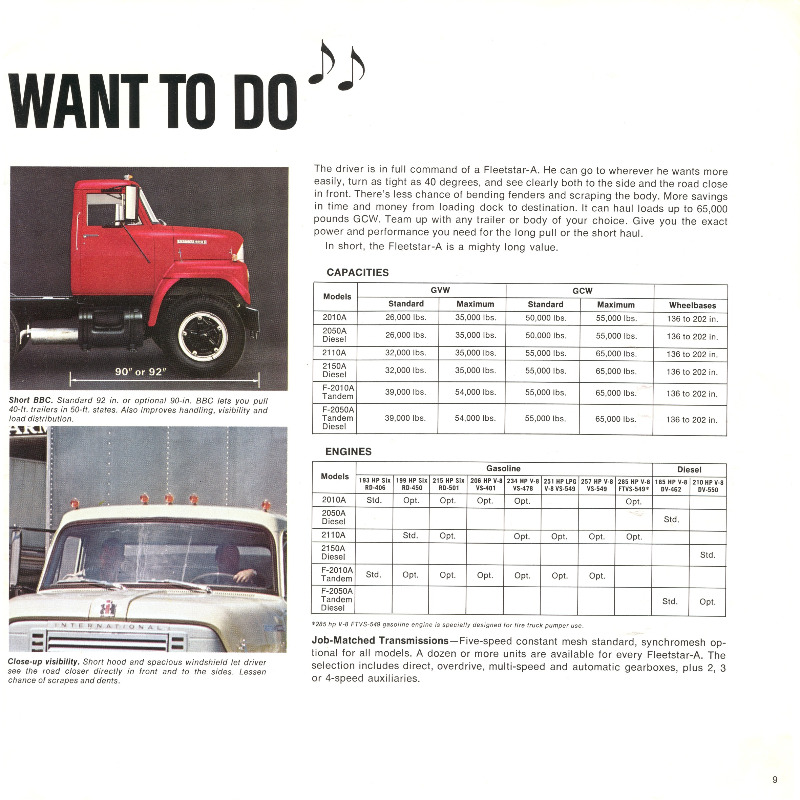 IH Fleetstar - USA Broschyr - Sid 09 - LR.JPG