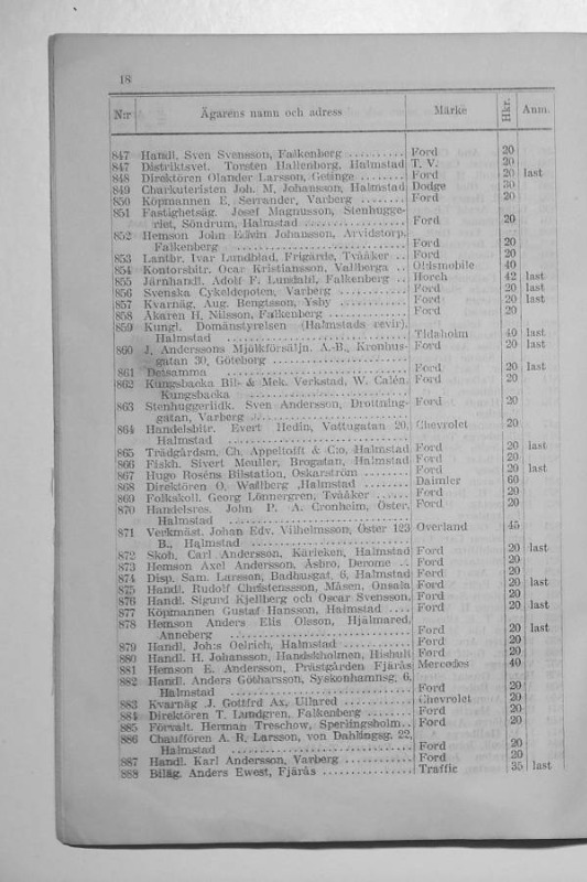 Bilkalender Hallands län - 0028_5.JPG