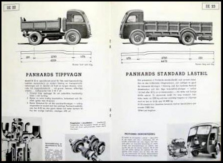 Panhard.1947.Från PerrasMotorNostalgi.jpg