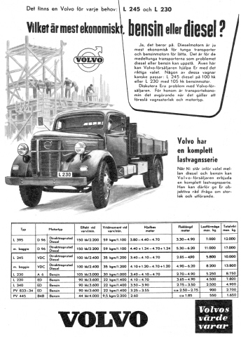 Volvo Lastbilsannons 1953.JPG