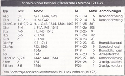 tabellsvmalmo.jpg