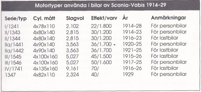 tabellsvtelge.jpg