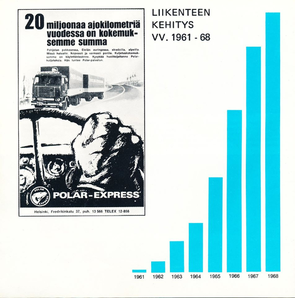 PEX verksamhet 67-68 c.jpg