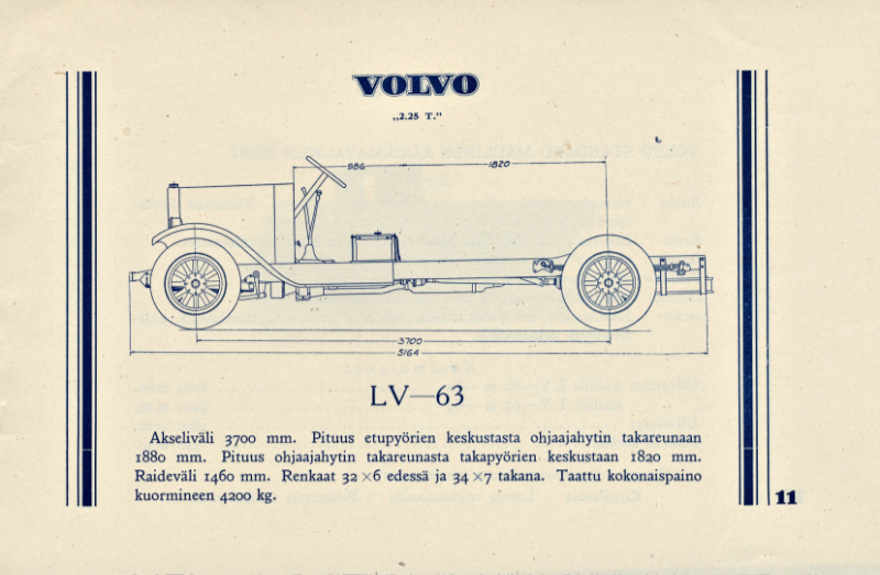 Volvo LV63 - 2.25 Ton - img0013-access.JPG