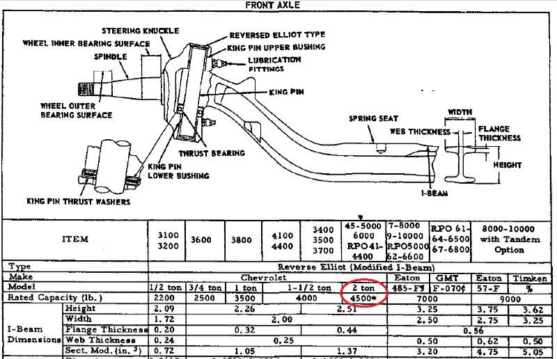 front axle.jpg