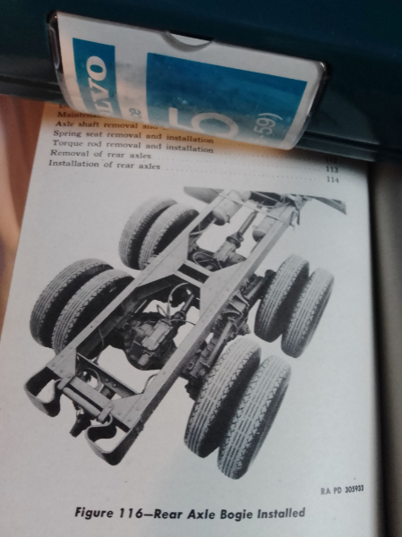White Boggie top view.jpg