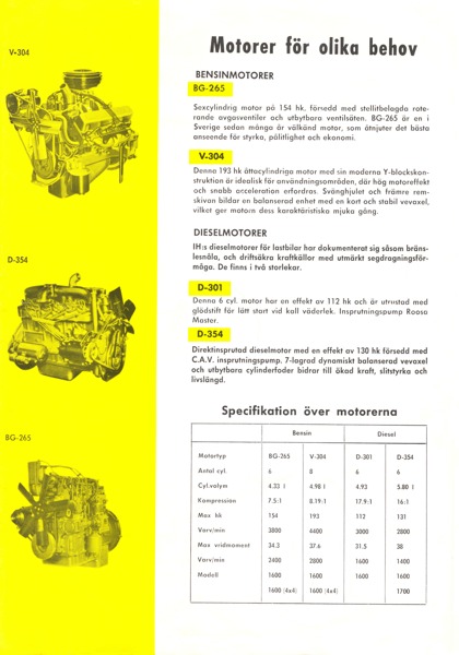 IH Loadstar Broschyr 1963 - Sidan 3-LR.JPG