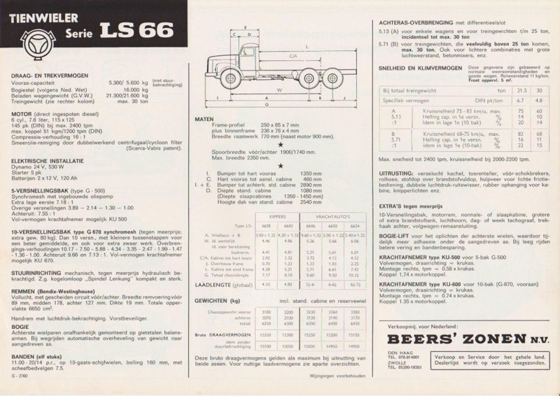 scania-vabis-ls66-s2760-2-800x566.jpg