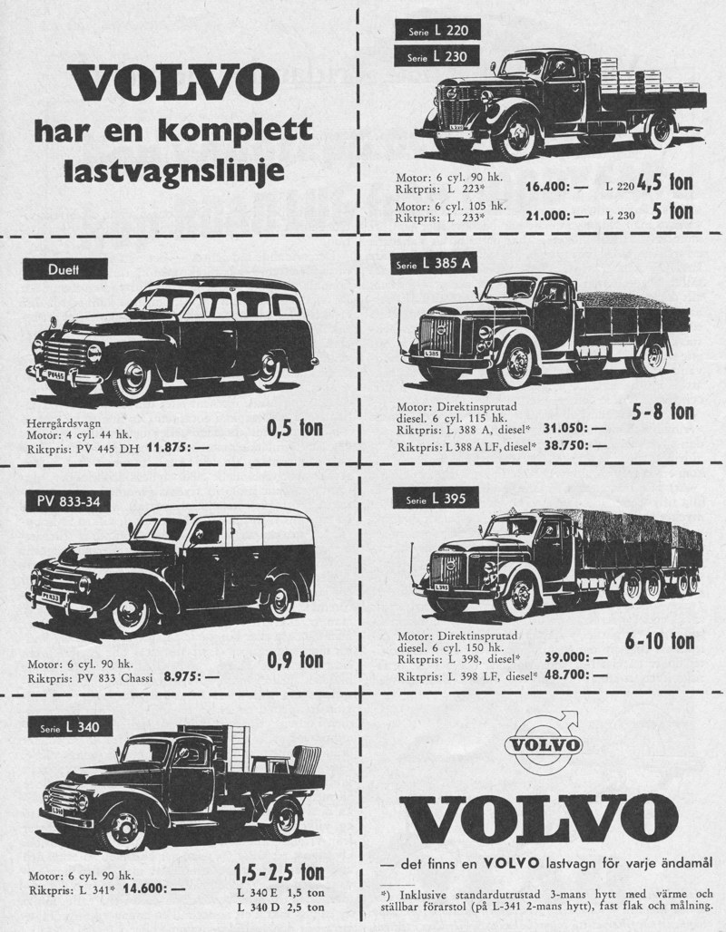 Volvo Annons - Lastvagnslinje 1954.JPG