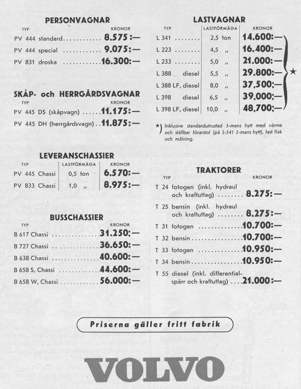 Volvo Annons - Riktpriser 1954.JPG