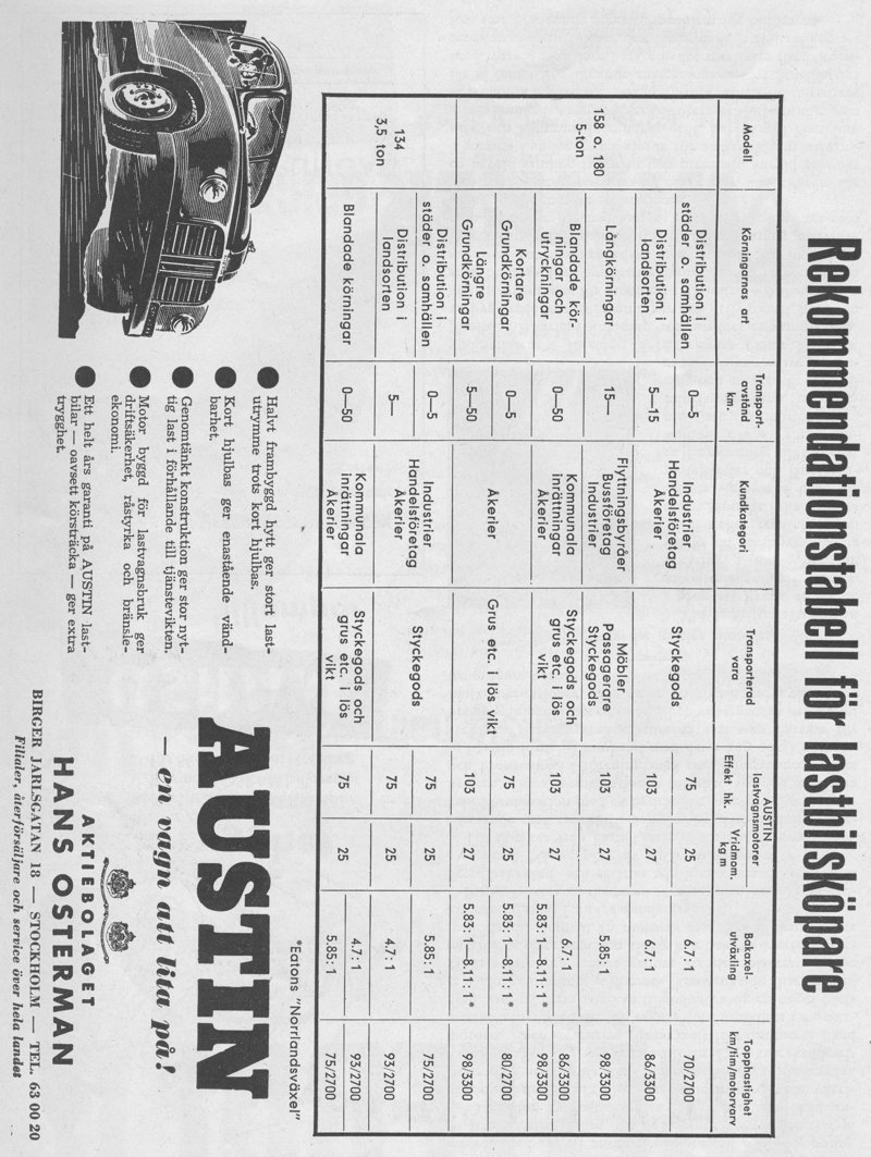 Austin - Annons Lastbilen 11-1954 - LR.JPG