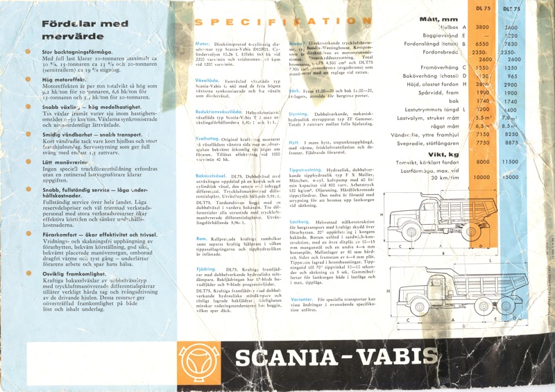 Broschyr - Scania-Vabis DL75 & DLT75 - 1959 - 04 - LR.JPG