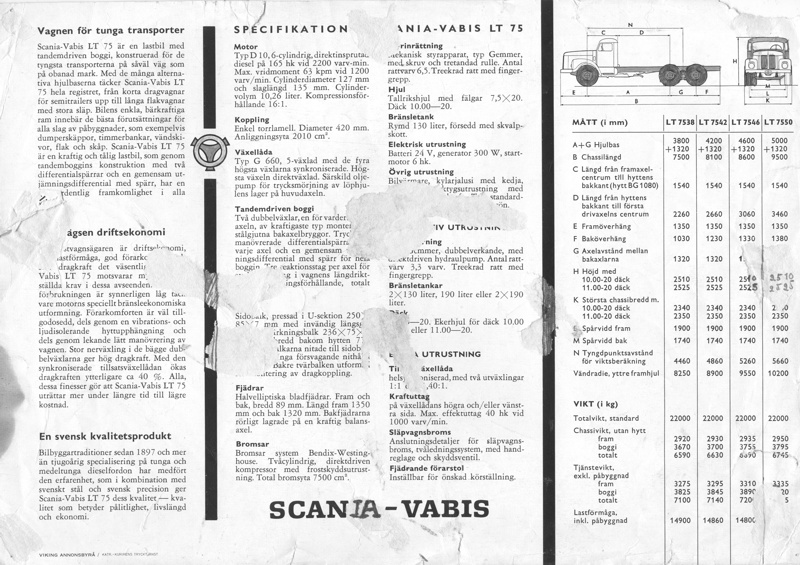 Infoblad - Scania-Vabis LT75 - 1959 - 02 - LR.JPG