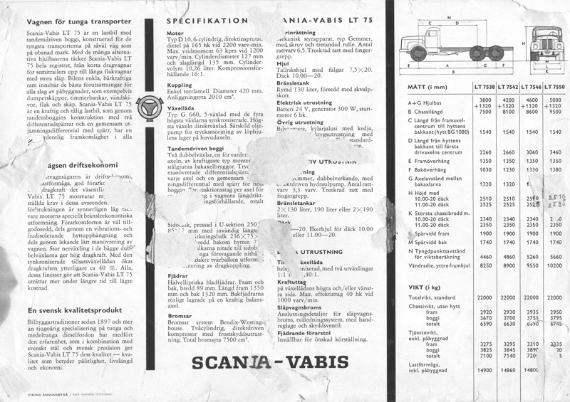 Infoblad - Scania-Vabis LT75 - 1959 - 02 - LR.JPG