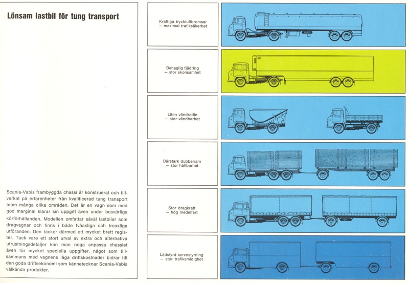 Broschyr - Scania-Vabis LB76 & LBS76 - Tryckår 10-67 - 03 LR.JPG