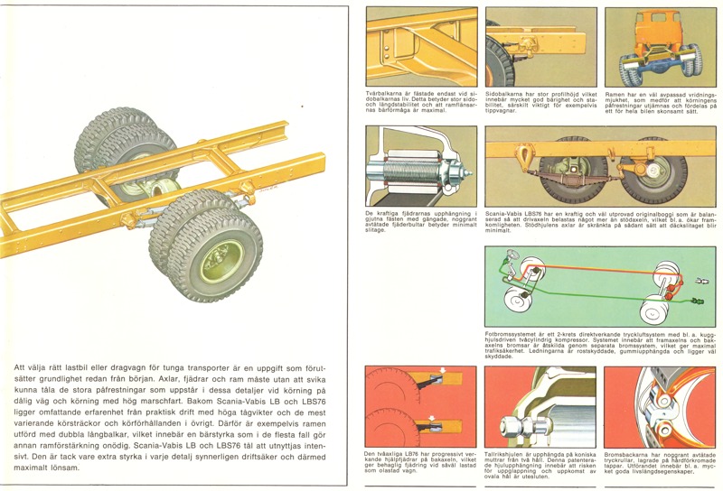 Broschyr - Scania-Vabis LB76 & LBS76 - Tryckår 10-67 - 05 LR.JPG