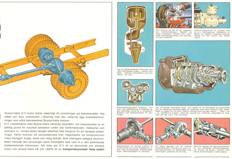 Broschyr - Scania-Vabis LB76 & LBS76 - Tryckår 10-67 - 07 LR.JPG