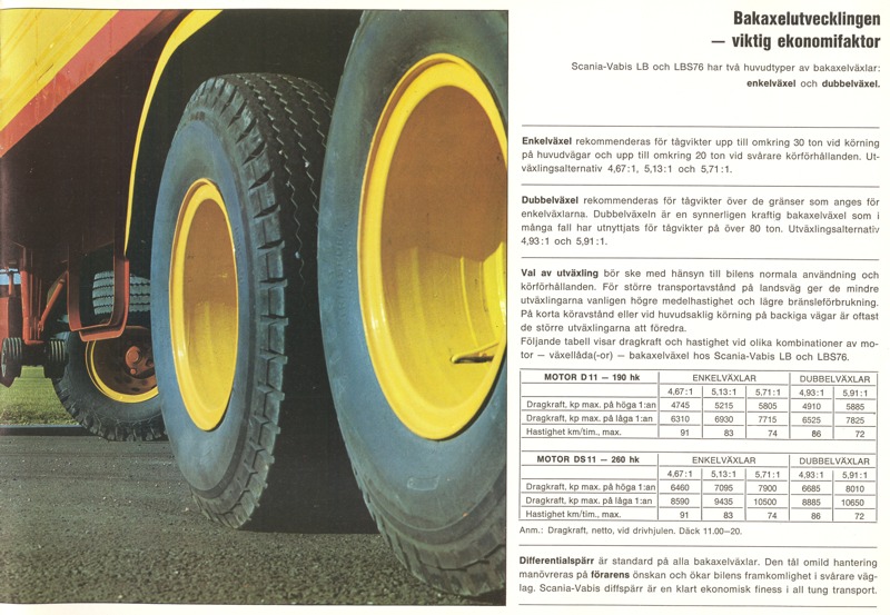 Broschyr - Scania-Vabis LB76 & LBS76 - Tryckår 10-67 - 11 LR.JPG