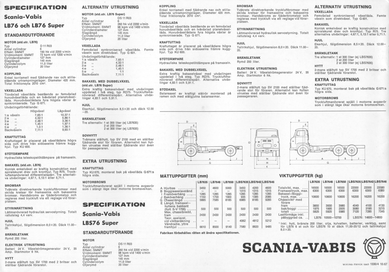 Broschyr - Scania-Vabis LB76 & LBS76 - Tryckår 10-67 - 12 LR.JPG