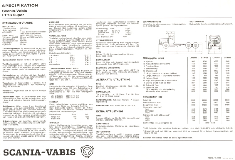 Broschyr - Scania-Vabis LT76 - Tryckår 10-65 - 04 LR.JPG