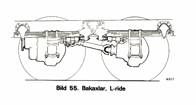 Bakaxlar L-ride_b.JPG