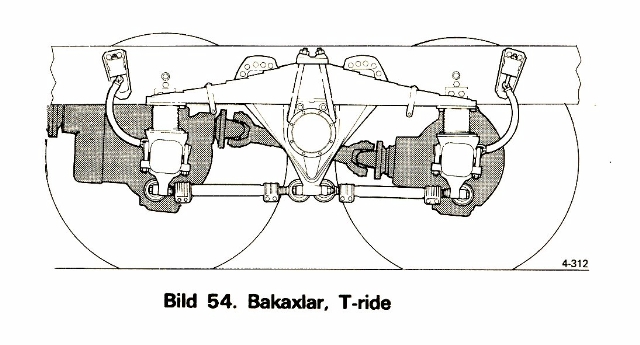 Bakaxlar T-Ride_b.JPG