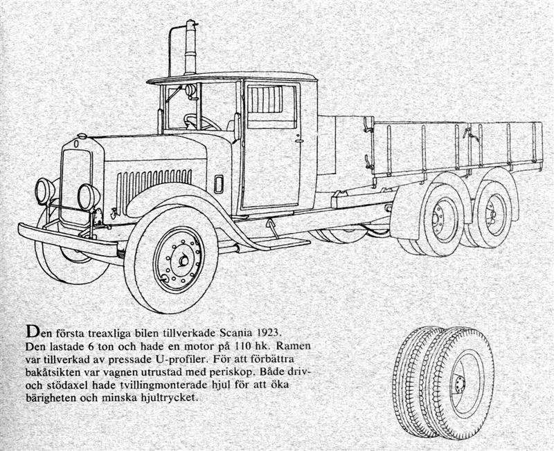 ScaniaPeriskop001 (Medium).jpg