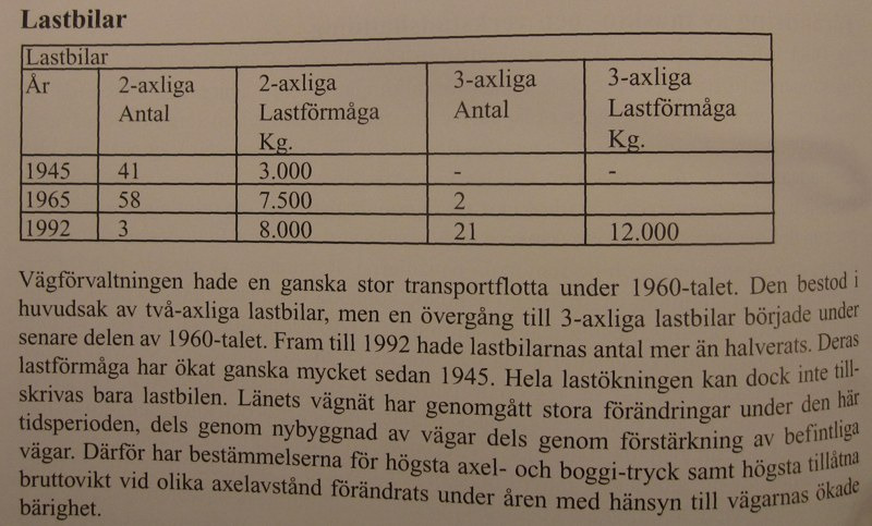 Vägen Vi Verket - Kalmar Län 1944-1994 -  Tabell 1.JPG