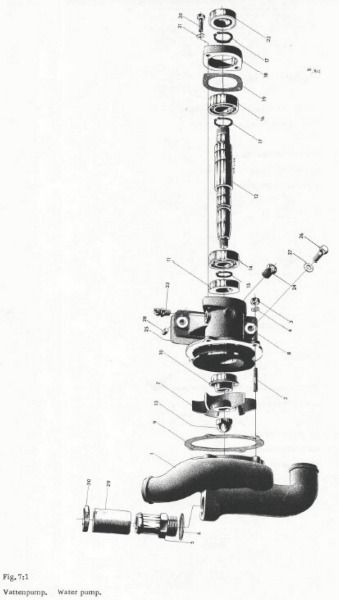 Vattenpump 18250 för bl a D440.JPG