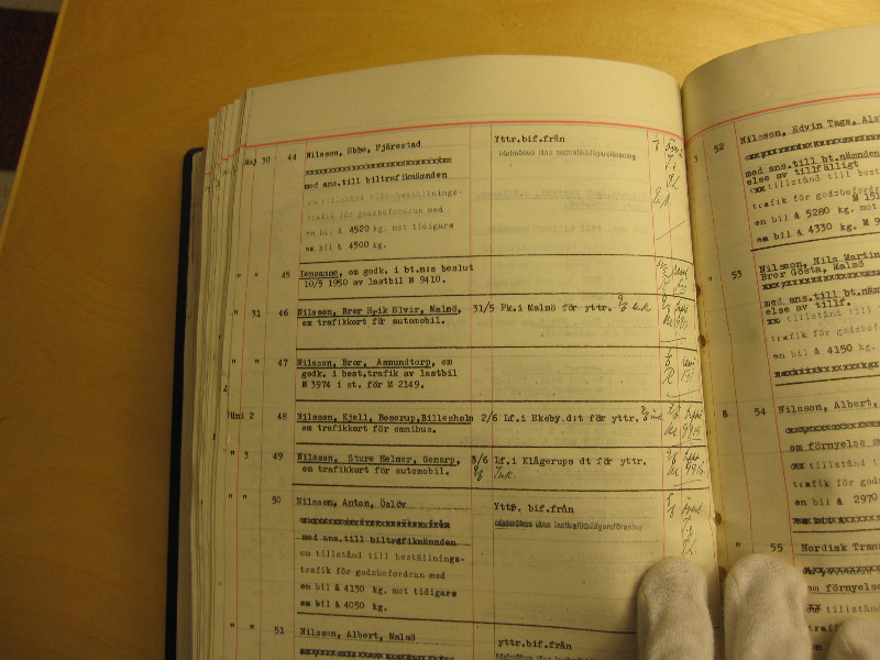 Utdrag ur Trafiktillstånd M-län 1950.JPG