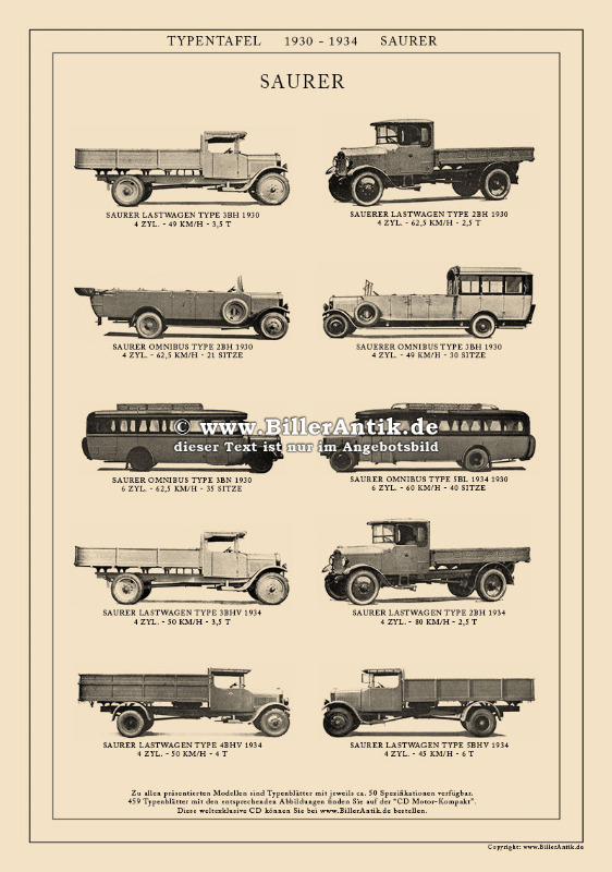 Saurer Typentafel 1930-1934.JPG